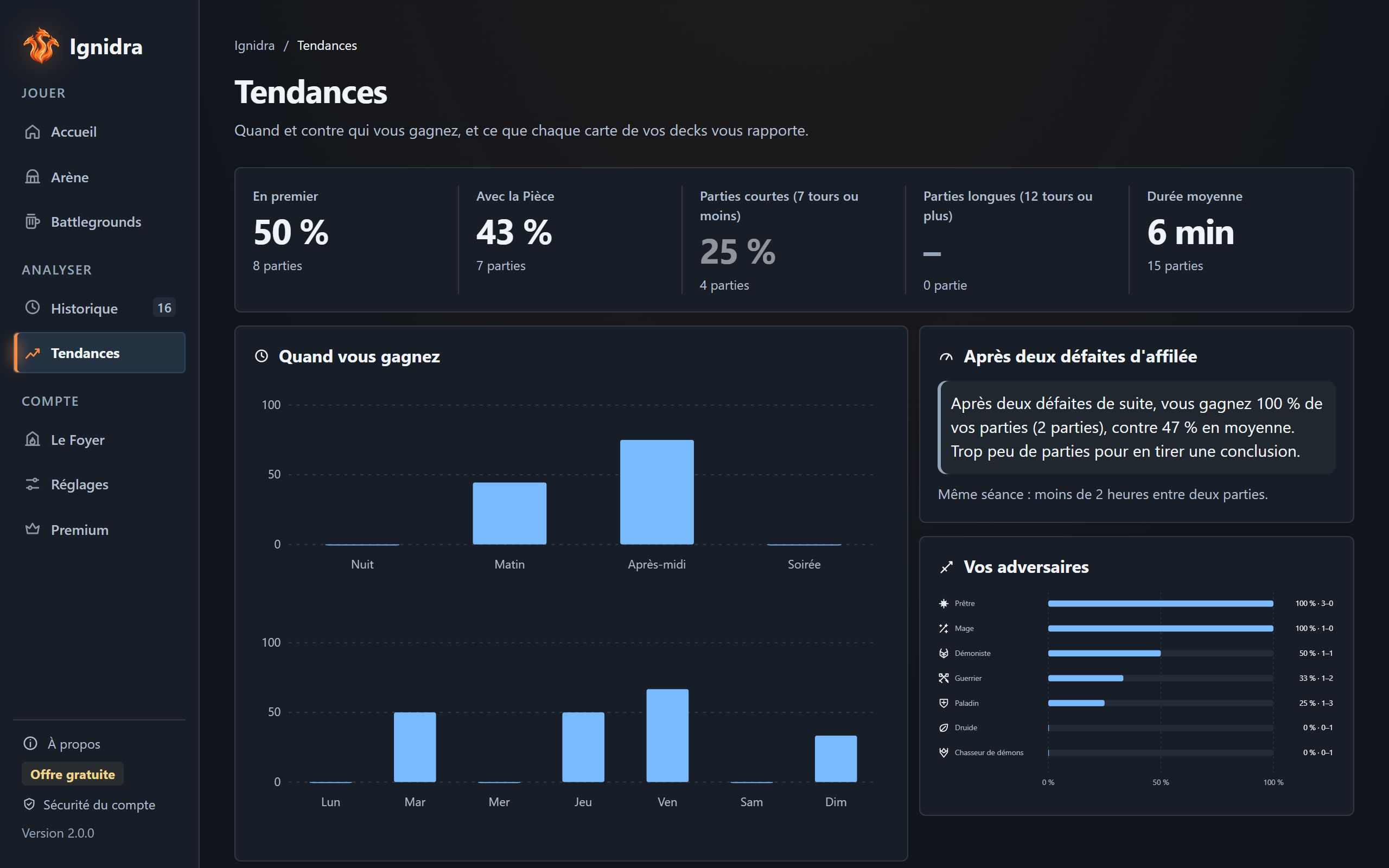 Tendances et labo du deck